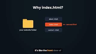 How to Set Up VS Code for HTML (Beginners) | HTML Tutorial #2