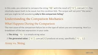 Understanding Why Comparing String with Generated String Fails in JavaScript