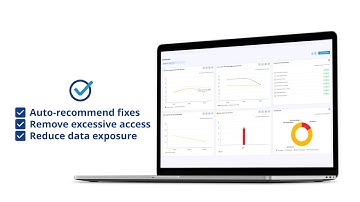 Powerful 60 Second Product Video