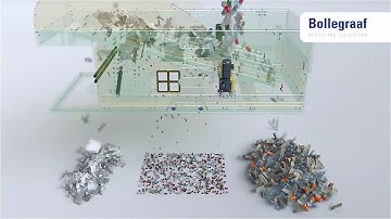 Bollegraaf Elliptical Sorter - Animation