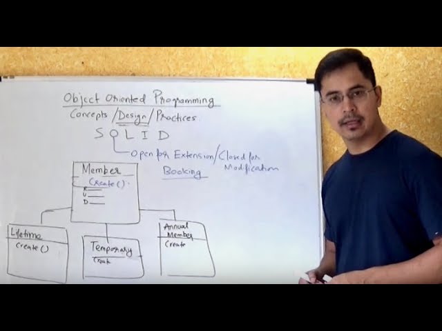 game development solid principles tutorial game development solid principles tutorial