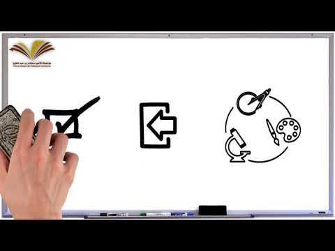 عملية التحويل الخارجي