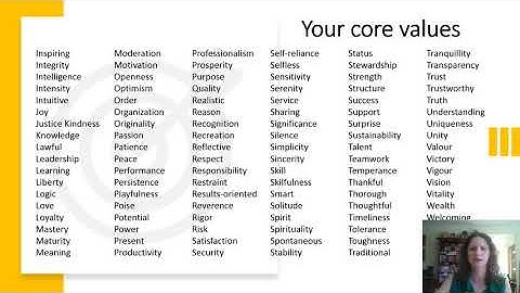 Goal Setting YOUR WHY and Core Values