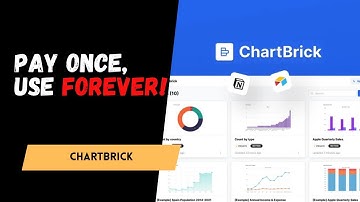 ChartBrick Review – Instantly Turn Your Airtable & Notion Data into Charts!