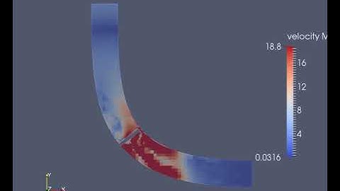 Transient state throttle valve