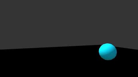 Tutorial Prisma 3D-1 (For beginners)