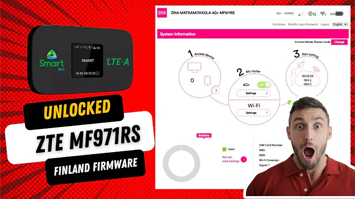 ZTE MF971RS - Unlocked (DNA Finland Firmware)