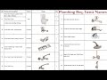 Internal Plumbing Items Name with Image | Sanitary fixtures Name | CP fitting Names | Bathroom tools