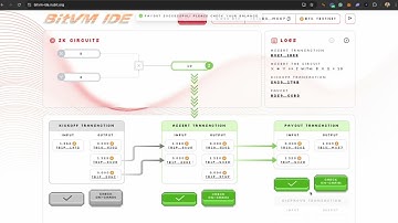 Tutorial of the BitVM IDE