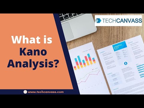 Video: Wat is kano-analyse?