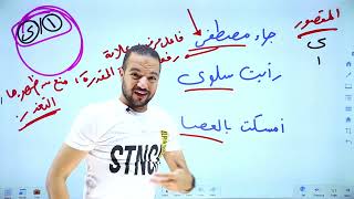 توجيهي الأردن 2004 || المقصور والمنقوص والممدود || أ. محمد محروس || اللغة العربية المشتركة