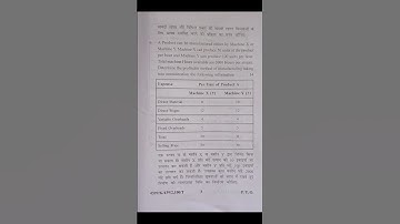 Accounting For Managerial  Decisions (2022) | Previous Year Question Paper | M.Com | 1st Sem | KUK