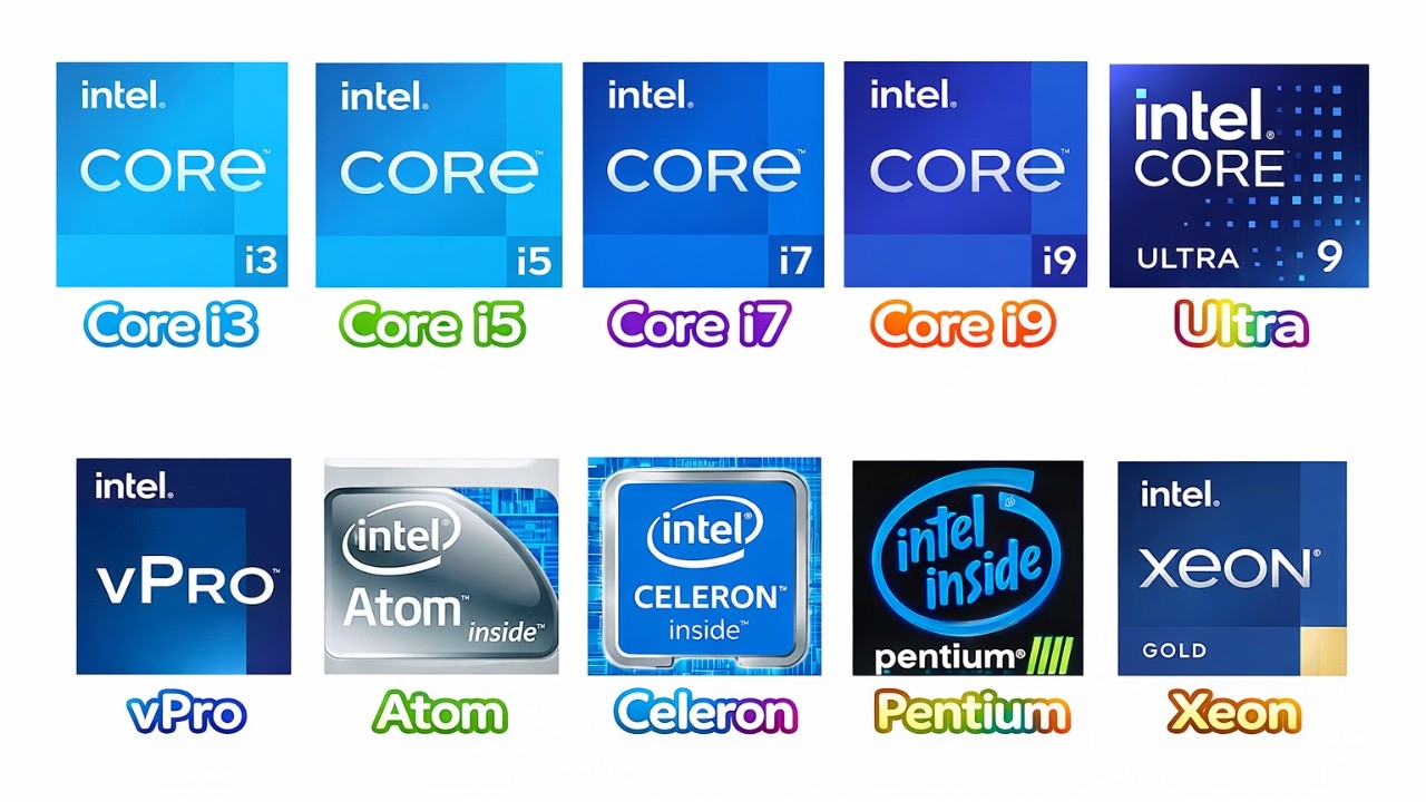 Every Intel CPU Explained in 8 Minutes - YouTube