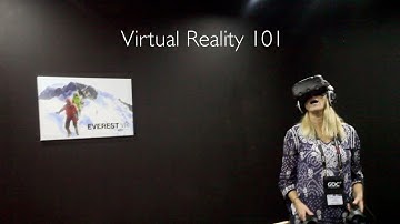 Virtual Reality + VR Head Mounted Displays (HMDs) Explained