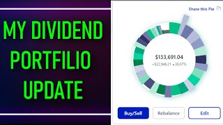 Dividend Portfolio Update - $132,000 Recission Proof
