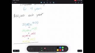 5.2 Continuous Income Stream Concept Video