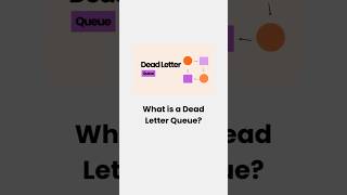 What is a Dead Letter Queue?