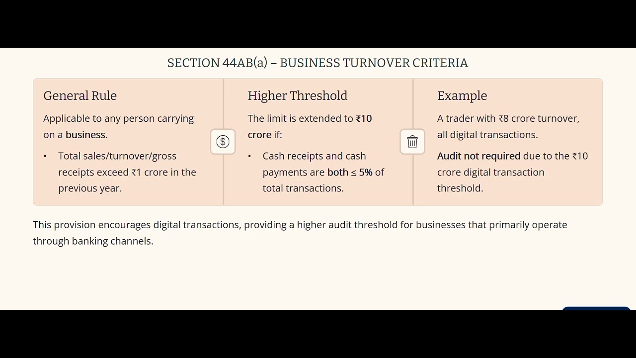   "Turnover 1 Cr+? 🚨 Don’t Ignore Section 44AB – You Could Be in Trouble   