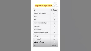 Up Supertet Syllabus #supertet_syllabus#uptet
