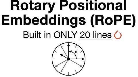 Give me 30 min, I will make RoPE click forever