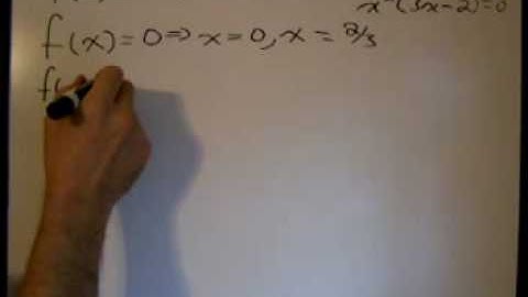 Polynomial Function Summary Part 1