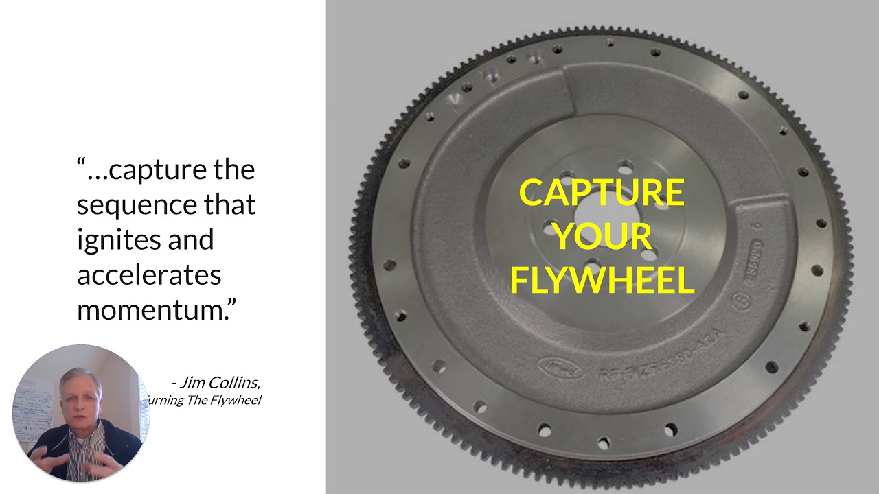 Turning Your Flywheel with Doug Haynes YouTube