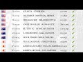 10 HAZİRAN iddaa TAHMİNLERİ - YouTube