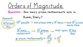 Orders of Magnitude |Measurement|Physics
