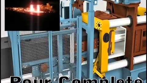 DISA Double Pouring System / Animation