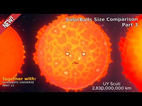 Solarballs Size Comparison 2026 | Universe Size | Part 3