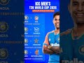 Ind schedule for T20 world cup 2026 #shorts#youtubeshorts #cricket #t20worldcup #t20 #cricketshorts