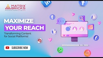 Power of Content Repurposing | Strategies to Dominate Social Media Platforms | Maximize Your Reach