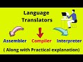Translators |Assembler| Compiler| Interpreter| Coding Academy
