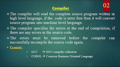 Translators |Assembler| Compiler| Interpreter| Coding Academy