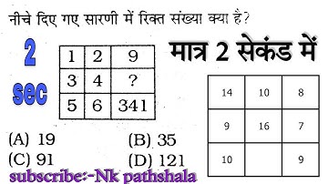 missing number reasoning tricks in hindi। missing number series। mathematics tricks।#NET।#SSC।