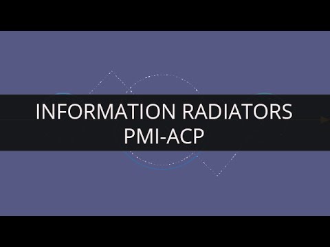 PMI-ACP Schulungsangebot