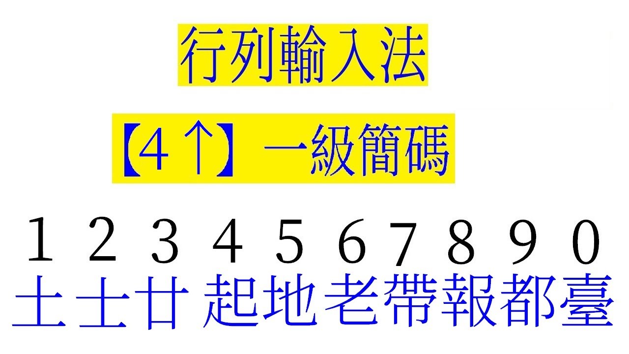 行列輸入法練習遊戲 _ 行列打字練習題目 _ 行列教學：複習與測驗，想要有效率複習字根看過來！ – SVHT