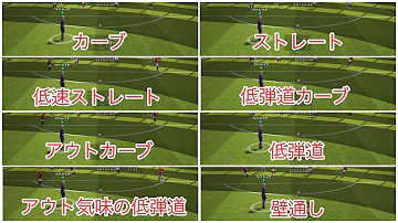 ウイイレロングフリーキック