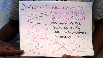 Distributive Property Paper slide