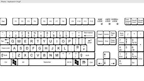 Microsoft Excel | Multiplication in Sinhala | SINHALEN (සිංහලෙන්)