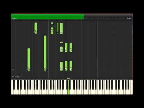 Non saremo mai perfetti (spartito pianoforte) - Incubo