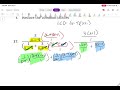 9 5 Addition, Subtraction, and Complex Fractions Simplify Complex Fractions