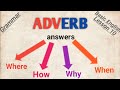 What is an Adverb? // Main kinds of Adverb with definition and examples