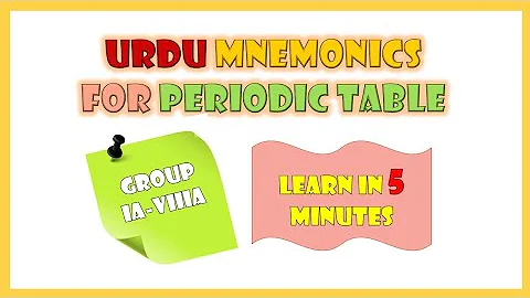 Learn in 5 minutes the Urdu mnemonics for periodic table (Group 1A-VIII-A)#periodictable