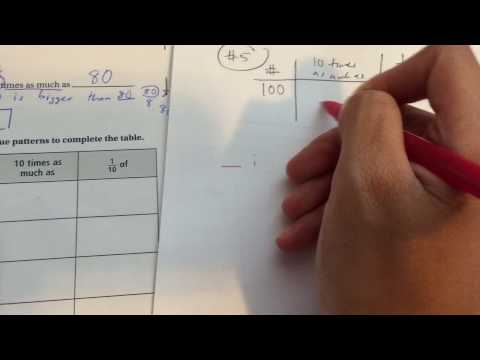 ACCESS YouTube Adorable Place Value And Patterns ACCESS YouTube Adorable Place Value And Patterns