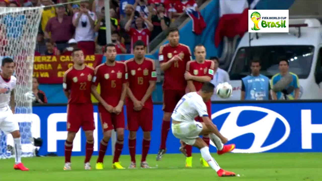 Chile vs España brasil 2014 - YouTube