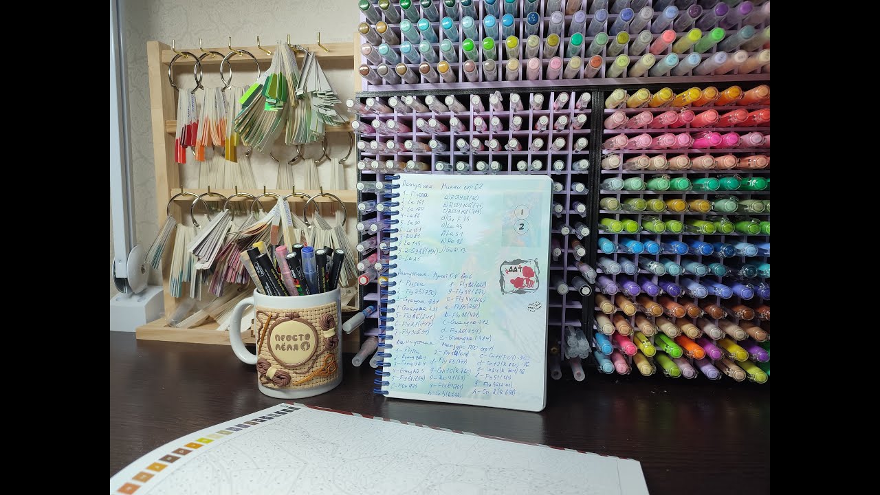 240 дней с Лангустиной Гуанговной + Подарочки