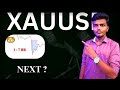 1:7RR | Xauusd | Buying And Selling Character| In Forex | Analysis| Forex Market Prediction 