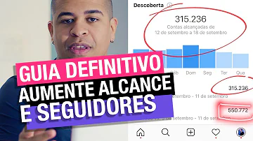 O que é impressões de outra pessoa no Instagram?