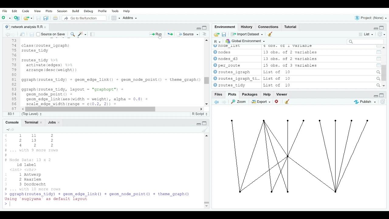 Network Analysis Using R Programming language - YouTube
